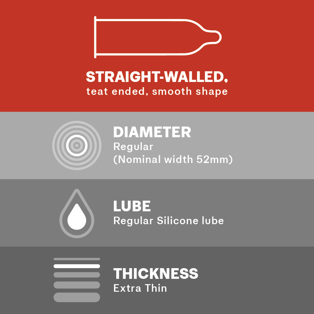 Durex Feel Ultra Thin | Durex HU