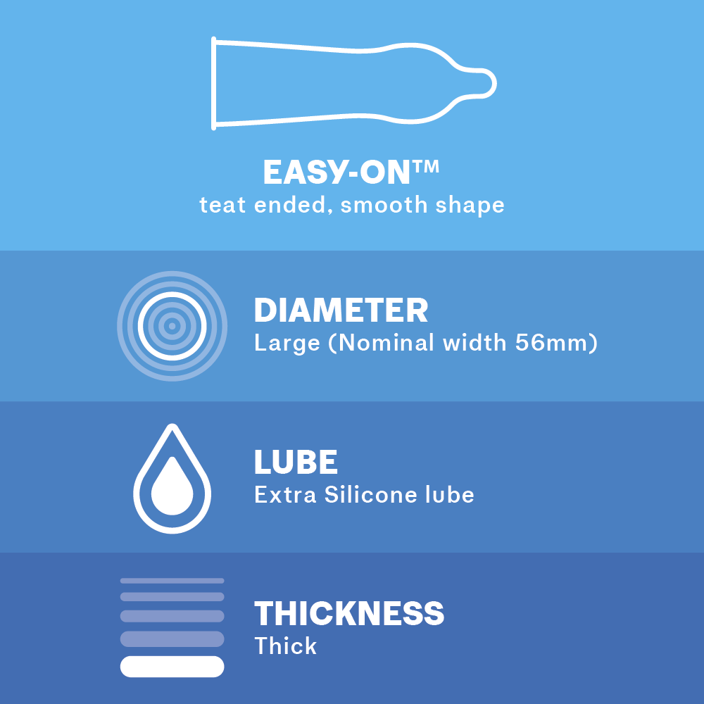 Durex Extra Safe óvszerek a nagyobb kényelemért és biztonságért |Durex